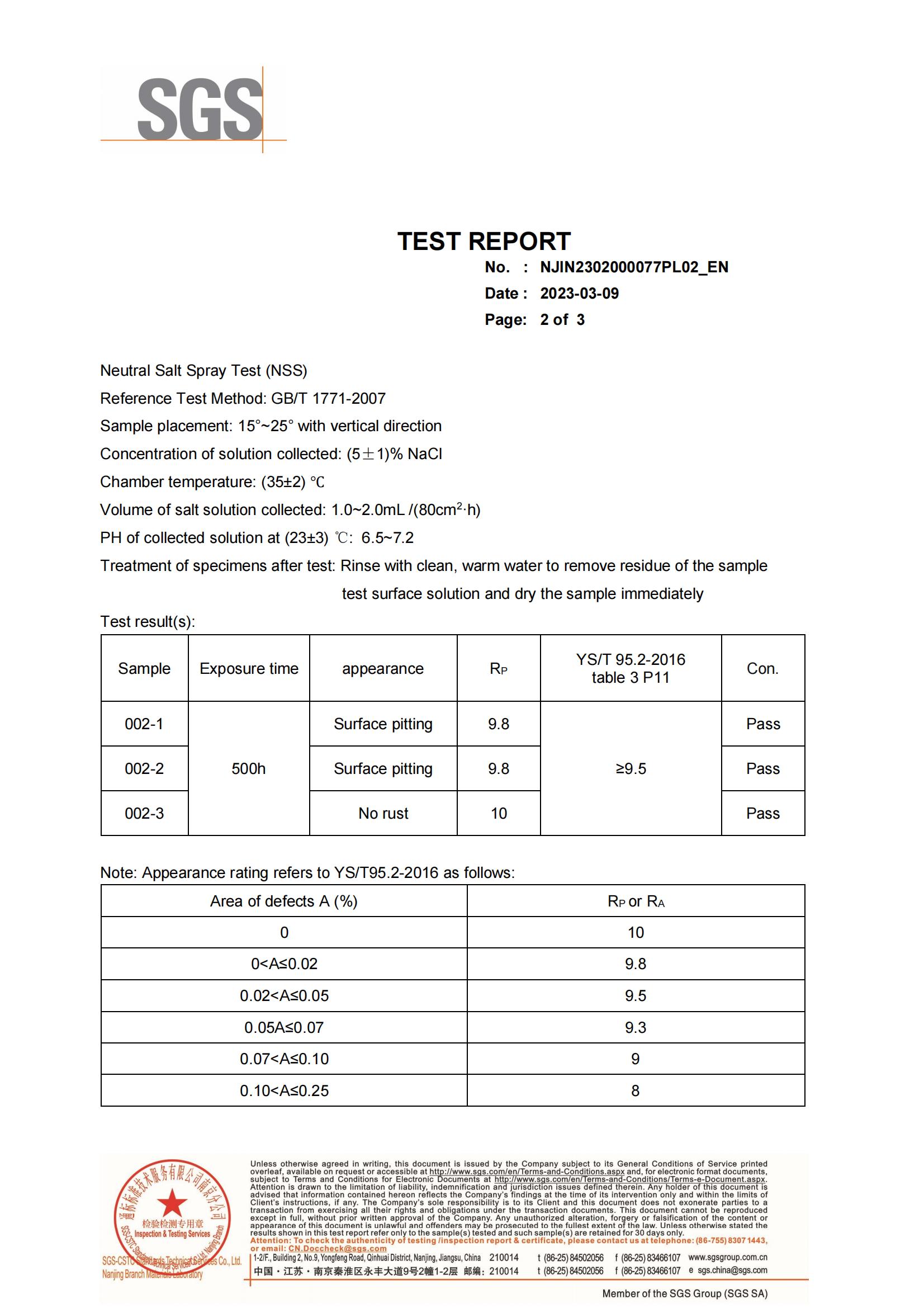 铝箔-金盐雾报告-英文_01