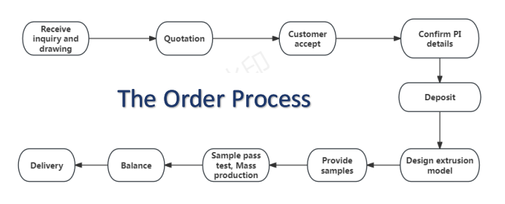 QQ截图20240509110558